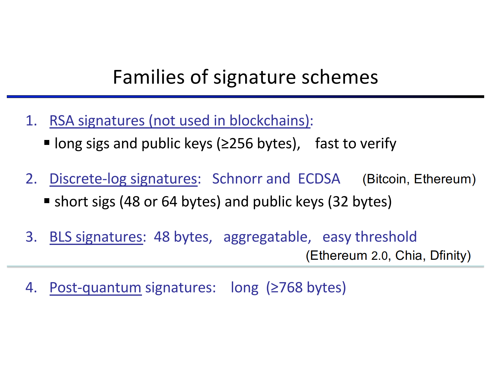 Signature Schemes