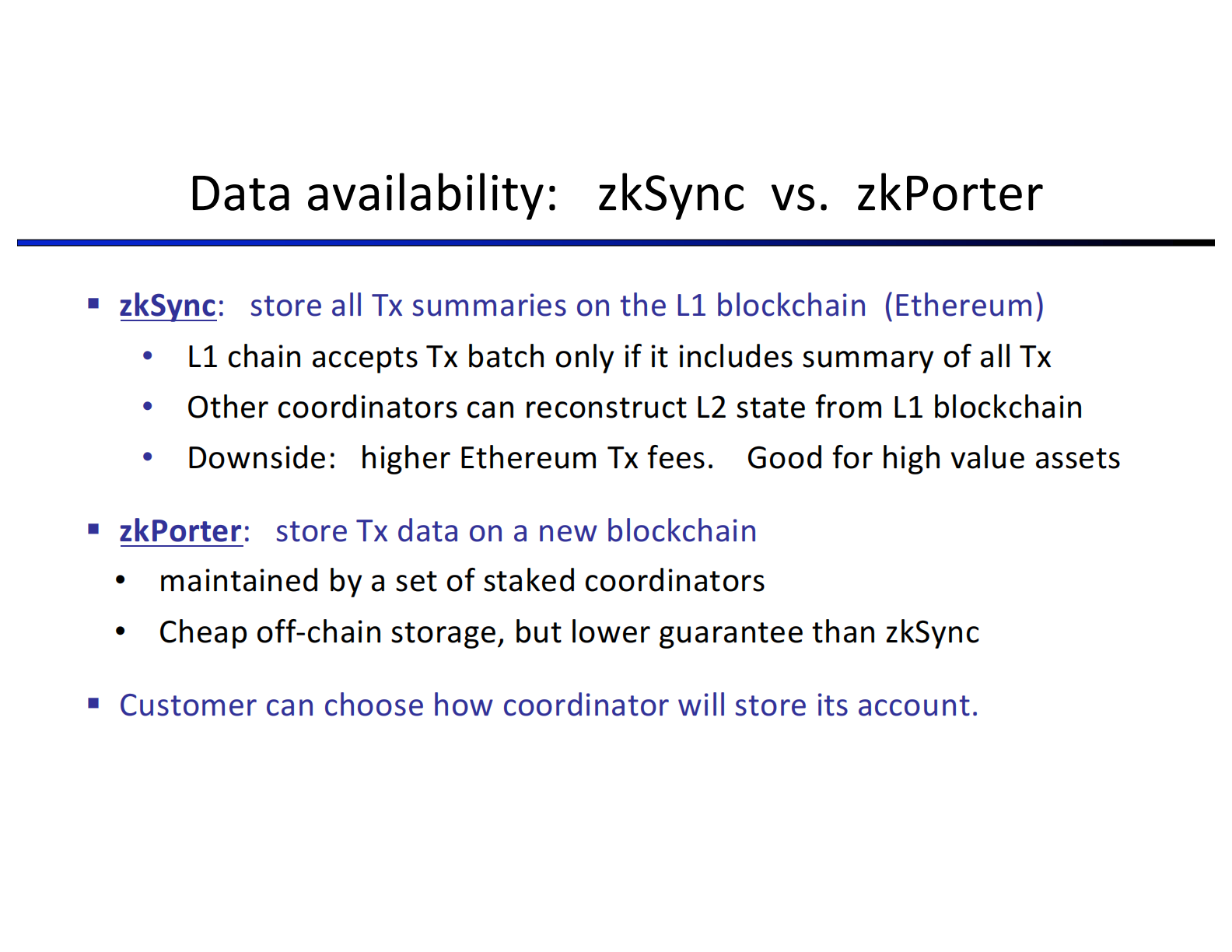 Data Availability
